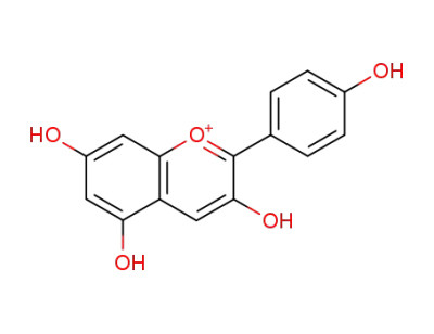 pelargonidin